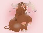  &lt;3 &lt;3_eyes 2021 5_fingers after_sex all_fours anthro anthro_focus areola balls begging big_balls big_breasts big_penis blush bodily_fluids bovid bovine breasts brown_body brown_fur brown_hair caffeinatedsins cattle cum cum_drip cum_in_hair cum_on_face cum_on_tongue cum_string curled_hair dark_body dark_hair dialogue dipstick_fingers disembodied_penis dripping drooling duo english_text erection eyebrows eyelashes female female_focus fingers flora_(caffeinatedsins) full-length_portrait fur genital_fluids genitals glans green_eyes hair half-closed_eyes hi_res highland_cattle hooves horn huge_breasts humanoid_genitalia humanoid_penis kneeling long_hair looking_pleasured male male/female mammal narrowed_eyes nipple_piercing nipple_ring nipples nude open_mouth oral_invitation overweight overweight_anthro overweight_female penis piercing pink_nose portrait saliva solo_focus steam teeth text thick_eyebrows thick_thighs tongue tongue_out vein wide_hips 