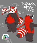  2021 absurd_res ailurid anthro biped black_body butt cute_fangs hi_res japanese_text kemono kita_9999 lifewonders male mammal model_sheet overweight overweight_male red_body red_panda solo text tokyo_afterschool_summoners video_games white_body young zhurong_(tas) 