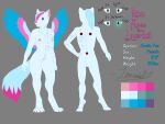  4:3 absurd_res anthro arctic_fox breasts canid canine character_name dipstick_tail english_text female flat_colors fox fur genitals hi_res ikian_loverdail loverdail1 mammal markings model_sheet nipples nude pink_nipples pink_nose pussy solo tail_markings text white_body white_fur wings 