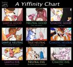  &lt;3 &lt;3_eyes 5_fingers accessory ahegao alignment_chart anal anal_fingering animal_genitalia animal_penis anthro antlers anus autumn_aime balls bite black_body black_fur black_penis blonde_hair blue_body blue_eyes blue_foreskin blue_fur blue_glans blue_penis blush bodily_fluids breasts brown_balls brown_body brown_eyes brown_fur brown_hair candle canid canine canis cervid chart chest_tuft circumcised claws clothing cock_ring cum cum_in_mouth cum_inside cum_leaking cum_on_face cum_on_tongue cumshot diana_bunfox domestic_dog dragon eeveelution ejaculation english_text equine_penis eyes_closed eyewear felid feline felix_(pretzel) fellatio female female_fingering_male fingering fingers fluffy foreskin fox fritz_shockdog fur genital_fluids genitals glans glasses green_anus green_eyes green_penis group group_sex hair handjob hi_res horn humanoid_genitalia husky inner_ear_fluff interrupted_orgasm ishmaille jewelry jolteon knot koinu_(sadkoinu) lagomorph leporid lit_candle long_tongue looking_pleasured lynx male male/female male/male mammal marshmallow_fluff_(character) masturbation mia_rose nails narrowed_eyes nintendo nordic_sled_dog nude open_mouth oral orange_body orange_fur orgy partially_retracted_foreskin pawpads penile penile_masturbation penis penis_accessory penis_bite penis_jewelry pink_body pink_fur pink_glans pink_hair pink_penis pok&eacute;mon pok&eacute;mon_(species) purple_eyes purple_glans purple_penis rabbit reading red_penis retracted_foreskin ruined_orgasm_(disambiguation) sex shiba_inu shy smile smirk socksy_(character) spitz spots teeth text tongue tongue_out trans_(lore) trans_woman_(lore) tuft unamused video_games wakeful wax_play white_balls white_body white_fur yellow_body yellow_fur 