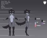  absurd_res anthro canid canine claws cute_fangs english_text female hair hi_res mammal model_sheet nezuseishy pocketmob shina_(pocketmob) simple_background solo text tomboy 