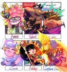  &gt;_&lt; 2boys 4girls :3 ^_^ animal_crossing annie_(splatoon) ashley_(warioware) blush_stickers bracelet captain_falcon chain_necklace character_name clenched_hand closed_eyes clownfish commentary company_connection crown dress english_commentary etoile_(animal_crossing) f-zero fangs glasses gloves glowing glowing_eyes headphones helmet highres hooves jewelry kirby kirby_(series) microphone microphone_stand moe_(splatoon) mohawk mole mole_under_mouth multiple_boys multiple_girls music necklace nintendo outside_border pearl_(splatoon) scarf sea_anemone setispaghetti singing six_fanarts_challenge spiked_bracelet spikes splatoon_(series) splatoon_1 splatoon_2 tank_top tentacle_hair twintails warioware 