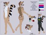  absurd_res anthro back_markings bisexual_pride_colors black_body black_fur black_markings blue_hair bottomwear brown_body brown_fur brown_hair brown_markings butt choker clothed clothing countershade_back countershade_face countershade_torso countershading demiboy_pride_colors demisexual_pride_colors digital_drawing_(artwork) digital_media_(artwork) ear_piercing english_text facial_markings featureless_crotch flat_colors fluffy fluffy_tail fur genet girly green_eyes hair head_markings hi_res highlights_(coloring) jewelry lgbt_pride looking_at_viewer male mammal markings necklace nipples nirvana nonbinary_(lore) nude open_mouth pants pawpads paws piercing pride_colors raised_tail shaved_hair shirt short_hair solo split_eyebrow spots spotted_body spotted_fur spotted_markings striped_markings stripes tail_markings tan_body tan_fur teeth text tongue tongue_piercing topwear viverrid white_body white_fur white_markings zer0rebel4 