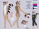  absurd_res animal_genitalia animal_penis anthro back_markings balls bisexual_pride_colors black_body black_fur black_markings blue_hair bottomwear brown_body brown_fur brown_hair brown_markings butt canine_penis choker clothed clothing countershade_back countershade_face countershade_torso countershading demiboy_pride_colors demisexual_pride_colors digital_drawing_(artwork) digital_media_(artwork) ear_piercing english_text erection facial_markings flat_colors fluffy fluffy_tail fully_sheathed fur genet genitals girly green_eyes hair head_markings hi_res highlights_(coloring) jewelry lgbt_pride looking_at_viewer male mammal markings necklace nipples nirvana nonbinary_(lore) nude open_mouth pants pawpads paws penis piercing pride_colors raised_tail scar self-harm_scars shaved_hair sheath shirt short_hair solo split_eyebrow spots spotted_body spotted_fur spotted_markings striped_markings stripes tail_markings tan_body tan_fur teeth text tongue tongue_piercing topwear viverrid white_body white_fur white_markings zer0rebel4 