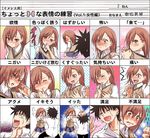  1girl angry asphyxiation bad_id bad_pixiv_id blush breast_grab breasts brown_hair clothed_sex cum embarrassed expressions facial giving_up_the_ghost grabbing hair_ornament hairclip head_tilt kamijou_touma left-to-right_manga looking_back misaka_mikoto naughty_face sakayama_shinta school_uniform small_breasts strangling swallowing sweat sweater_vest tears to_aru_majutsu_no_index tongue translated tsundere 