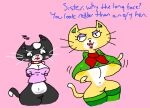  anthro big_breasts breast_envy breasts curvy_figure felid female gothcowasmr hourglass_figure kitty_is_not_a_cat lipstick makeup mammal rose_(kitty_is_not_a_cat) solo thorn_(kitty_is_not_a_cat) under_boob 