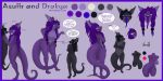  absurd_res anthro asuiir dragon drakya_(character) duo female fur grey_body grey_fur grey_hair hair hi_res horn laugh long_tail long_tongue male male/female markings pouting purple_body purple_eyes purple_fur purple_hair shy size_difference teeth tongue trifeagon voirath 