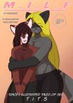 2024 age_difference ailurid anthro blonde_hair blush bottomwear breast_squish breasts brown_hair chest_tuft clothed clothing comic cover cover_art cover_page digital_media_(artwork) duo embrace english_text eyes_closed female flyingtrace flynn_(flyingtrace) fur grey_body grey_fur hair hi_res hug hugging_from_behind imminent_sex long_hair male mammal mature_anthro mature_female multicolored_body multicolored_fur naomi_rasputin pants partially_clothed procyonid purple_eyes raccoon red_body red_fur red_panda shaded signature simple_background spandex squish tail text thick_thighs tight_clothing topless topless_anthro topless_female topless_male tuft white_body white_fur