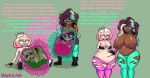 2019 accessory after_vore animal_humanoid areola artist_name belly big_areola big_belly big_breasts biped black_boots black_clothing black_eyebrows black_fingernails black_footwear black_gloves black_hair black_handwear black_jacket black_markings black_nails black_tentacles black_topwear blonde_eyebrows blonde_hair blorp blue_highlights bob_cut bodily_fluids boots border bottom_heavy bottomwear breast_envy breast_size_difference breasts brown_areola brown_body brown_nipples brown_skin callie_(splatoon) cephalopod cephalopod_humanoid circle_background clothed clothing collarbone color_coded_text colored colored_nails cousins_(lore) crown crying digestion digestion_noises digital_drawing_(artwork) digital_media_(artwork) dipstick_fingers dissolving_clothing electronics english_description english_text envy exclamation_point eye_markings eyebrows eyelashes eyes_closed facial_markings fatal_vore female female_humanoid female_pred fingernails footwear front_view frown full-length_portrait glistening glistening_belly glistening_body glistening_bottomwear glistening_breasts glistening_clothing glistening_pants glistening_skin glorp gloves green_bottomwear green_clothing green_emanata green_highlights green_markings green_pants green_text grey_background grey_border grin groan group hair hair_accessory hand_on_another&#039;s_belly hand_on_belly handwear head_markings headgear headphones hi_res highlights_(coloring) huge_breasts humanoid humanoid_pred inkling internal jacket larger_female larger_humanoid leather leather_clothing leather_jacket leather_topwear light_body light_skin makeup maniacalfork marie_(splatoon) marina_(splatoon) marine marine_humanoid markings mascara mask_(marking) medium_breasts mole_under_mouth mollusk mollusk_humanoid nails navel navel_piercing nintendo nipples octarian octoling off_the_hook_(splatoon) on_ground open_clothing open_jacket open_topwear overweight panties pants partially_clothed partially_clothed_female partially_clothed_humanoid pear-shaped_figure pearl_(splatoon) piercing pink_areola pink_background pink_bottomwear pink_clothing pink_emanata pink_highlights pink_nipples pink_pants pink_text portrait pseudo_hair quotation_marks rumbling_stomach running_makeup running_mascara same_size_vore shaded shoes simple_background sitting sitting_on_ground size_difference slosh sloshing_belly small_breasts smaller_female smaller_humanoid smaller_pred smile sound_effect_variant sound_effects splatoon squid_sisters_(splatoon) standing talking_to_another talking_to_prey tears teasing teeth tentacle_hair tentacles text thick_thighs three-quarter_portrait three-quarter_view topless topless_female topless_humanoid topwear torn_clothing torn_panties torn_underwear underwear unwilling_prey vore wavy_hair white_hair white_tentacles wide_hipped_female wide_hipped_humanoid wide_hips yellow_eyes yellow_tentacles zipper_pull_tab