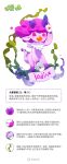  absurd_res anthro chinese_text english_text female first_aid_kit hair hi_elements hi_res horn iodine_(hi_elements) medical_instrument model_sheet purple_hair purple_tail scientific_instrument solo text 