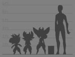  2022 book chart diana_(huffslove) female greyscale group height_chart horn horned_humanoid huffslove human humanoid humanoid_pointy_ears imp male mammal monochrome na&#039;meh_(huffslove) nalda_(huffslove) not_furry short_stack silhouette standing tome_imp wide_hips 