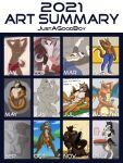  2021 absurd_res art_summary canid canine canis charizard hi_res hyper jackal kanguru male mammal nintendo pok&eacute;mon pok&eacute;mon_(species) size_difference video_games wolf 