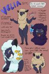 absurd_res anthro bovid caprine dialogue female fluffy gesture globaldonut34 hi_res lore mammal model_sheet red_eyes sheep shrug smile smiling_at_viewer sneaky solo text velia_(globaldonut34)