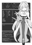  1girl blush breasts bridal_gauntlets capelet cleavage cleavage_cutout clothing_cutout cross dress eyebrows_visible_through_hair frilled_sleeves frills greyscale hair_ornament highres long_hair maturiuta_sorato mole mole_under_mouth monochrome original status_bar very_long_hair 