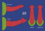  animal_genitalia becoming_erect dragon erection feral flared_penis genital_growth genitals growth hi_res knot male model_sheet nubbed_penis penis penis_focus penis_growth penis_sheet red_penis ridged_penis simple_background solo tropical_dragon tyrmendrang verieknoodlederg 