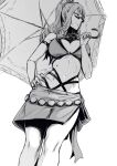  1girl ascot bikini breasts carmilla_(fate) carmilla_(summertime_mistress)_(fate) closed_mouth fate/grand_order fate_(series) fingernails greyscale hand_on_hip highres holding holding_umbrella large_breasts long_hair monochrome nakamura_regura navel parasol ponytail sarong semi-rimless_eyewear sharp_fingernails simple_background solo standing sunglasses swimsuit umbrella under-rim_eyewear white_background 