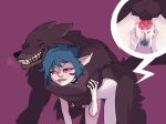 2019 all_fours anthro anthro_penetrating anthro_penetrating_humanoid balls batterbee blue_hair blue_pubes brown_body brown_fur canid canine cutaway duo eyes_closed fangs female female_on_anthro female_penetrated from_behind_position front_view fur genitals hair hi_res humanoid humanoid_on_anthro humanoid_penetrated humanoid_pointy_ears knotting male male/female male_on_humanoid male_penetrating male_penetrating_female mammal mounting narrowed_eyes nude one_eye_closed penetration penile penile_penetration penis penis_in_pussy pubes pussy sex squint vaginal vaginal_knotting vaginal_penetration vampire were werecanid werecanine werewolf 
