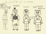  ambiguous_gender anthro domestic_cat evolution felid feline felis female group hi_res hybrid lagomorph leporid mammal rabbit tabby_cat 