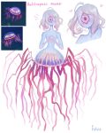  1girl absurdres ahoge artist_name blue_skin colored_skin cyclops fidgeting heart highres index_fingers_together jellyfish_girl looking_at_viewer matilda_fiship monster_girl multiple_views notice_lines one-eyed original simple_background tentacles white_background 