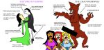  anthro black_hair blonde_hair breasts brown_body brown_fur canid canine censored chad_(meme) cleavage clothed clothing english_text european_mythology female fur group hair human human_on_anthro humanoid humor imminent_sex interspecies male male/female mammal meme ms_paint mythology nude pale_skin profanity red_eyes red_hair sharp_teeth standing teeth text unknown_artist vampire virgin_vs._chad were werecanid werecanine werewolf 