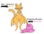  anthro balls blush bodily_fluids clawroline claws domestic_cat duo english_text erection eyelashes felid feline felis female genital_fluids genitals kaboozey kirby kirby_(series) leopard male mammal nintendo pantherine penis pussy pussy_juice size_difference sweat text video_games wide_hips 