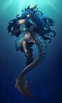 absurd_res animal_humanoid anthro big_breasts blue_body blue_hair blue_scales breasts capcom claws feet female fingers hair hi_res horn humanoid lagiacrus leviathan_(mh) long_hair monster_hunter muhut red_sclera scales scalie simple_background solo tail tan_body tan_scales toes underwater water yellow_eyes