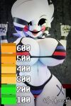  3d_(artwork) anthro big_breasts bikini breasts clothed clothing codabun digital_media_(artwork) female five_nights_at_freddy&#039;s five_nights_at_freddy&#039;s_2 fredina&#039;s_nightclub hi_res humanoid looking_down marie_(cally3d) marionette_(fnaf) open_mouth scottgames solo surprise surprised_expression swimwear thick_thighs 