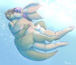  absurd_res anthro blush brown_body brown_fur brownieclop digital_media_(artwork) duo english_text fur girly hair hi_res ian_(brownieclop) kissing lagomorph leporid lutrine male male/male mammal mustelid nude rabbit simple_background swimming text tinval underwater underwater_kiss water 