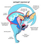 2026 absurd_res anthro bent_over big_tail black_text blue_body blue_clothing blue_eyes blue_jacket blue_topwear bottomwear clothing eeveelution english_text eyewear eyewear_on_head female frill_(anatomy) generation_1_pokemon hi_res jacket looking_at_viewer markings nintendo odeko-yma open_mouth open_smile pattern_clothing pattern_topwear pink_bottomwear pink_clothing pink_topwear pokemon pokemon_(species) pokemorph raised_tail simple_background smile solo standing star_(marking) striped_clothing striped_topwear stripes sunglasses sunglasses_on_head tail tan_body text topwear vaporeon vivian_(odeko-yma) wearing_sunglasses