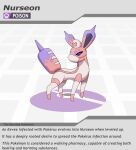  anonymous_artist eeveelution fak&eacute;mon feral information information_box information_section nintendo pok&eacute;dex pok&eacute;mon pok&eacute;mon_(species) solo species_description text text_box video_games 