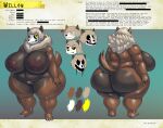  &lt;3 anthro areola big_breasts big_butt biped black_sclera blush breasts brown_body brown_fur butt canid canine english_text female front_view fur genitals hi_res huge_breasts huge_butt mammal model_sheet nipples nude obese obese_anthro obese_female overweight overweight_anthro overweight_female pink_areola pink_nipples pubes pussy rear_view skulldog_(species) solo standing text thick_thighs vdisco willow_(vdisco) yellow_eyes 