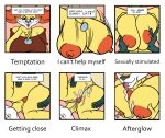  anthro big_breasts bodily_fluids breast_play breasts cum delphox female genital_fluids genitals licking male male/female mature_female nintendo penis pok&eacute;mon pok&eacute;mon_(species) sex sketchybug titfuck tongue tongue_out video_games 