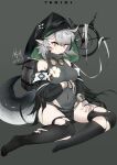  1girl absurdres ahoge arknights ass bangs bare_shoulders black_background black_legwear breasts crocodilian_tail grey_hair highres hood hoodie looking_at_viewer pointy_ears short_hair simple_background solo staff tail thighhighs tomimi_(arknights) torn_clothes xiudie yellow_eyes 