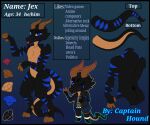 black_body black_scales blue_stripes brown_horn chibi clothing draconic hi_res horn jex_the_kobold kobold male model_sheet scales scalie solo stripes tail tan_underbelly