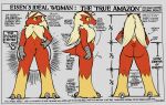  amaz amazon avian bird blaziken chicken dialogue feathers female ferrissimulator front_view galliform gallus_(genus) hi_res nintendo phasianid pok&eacute;mon pok&eacute;mon_(species) rear_view red_body red_feathers side_view solo tagme text video_games yellow_body yellow_feathers 